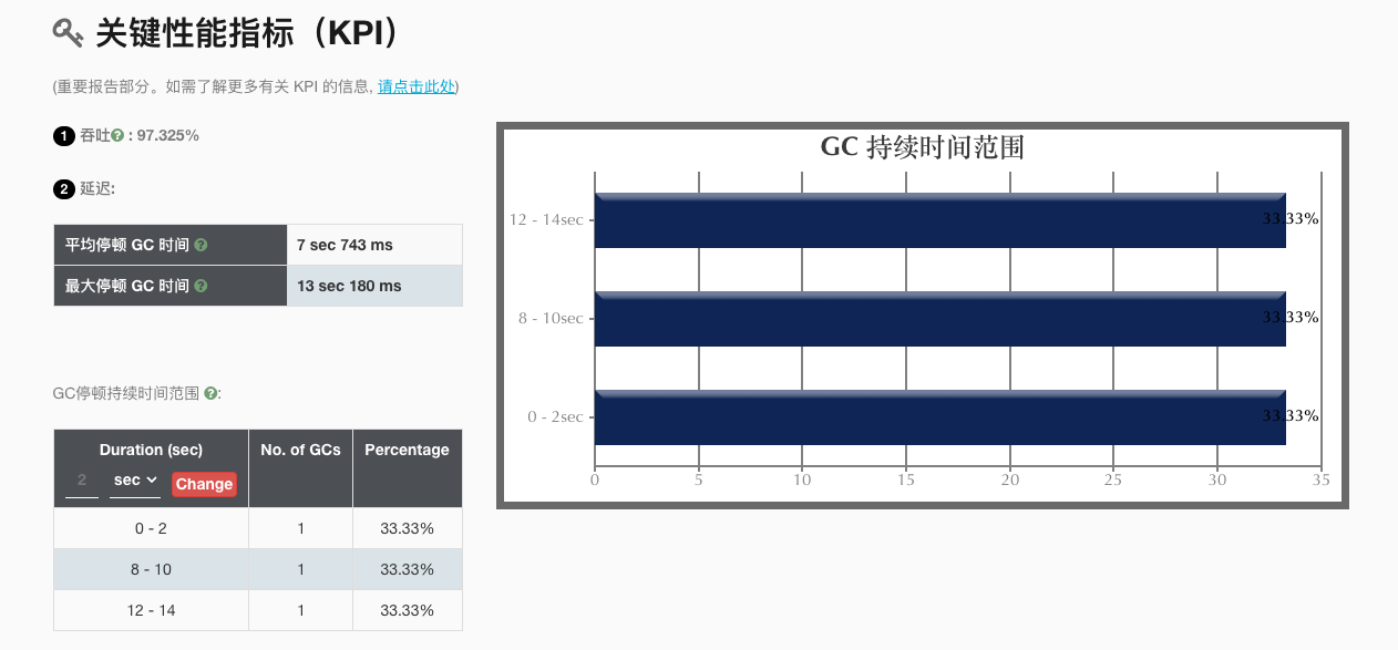 【JVM系列】GCeasy使用_堆内存_07