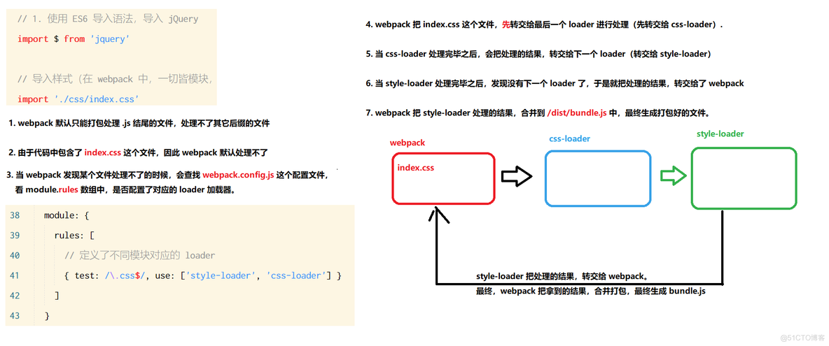 【前端-Vue系列】webpack基础_vue.js_03