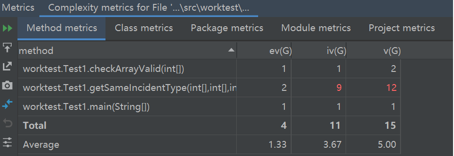 【idea系列】插件之MetricsReloaded_intellij-idea_05