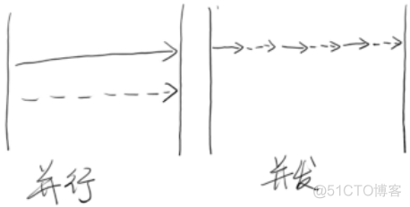 【Jvm基础篇1】内存管理_java_02