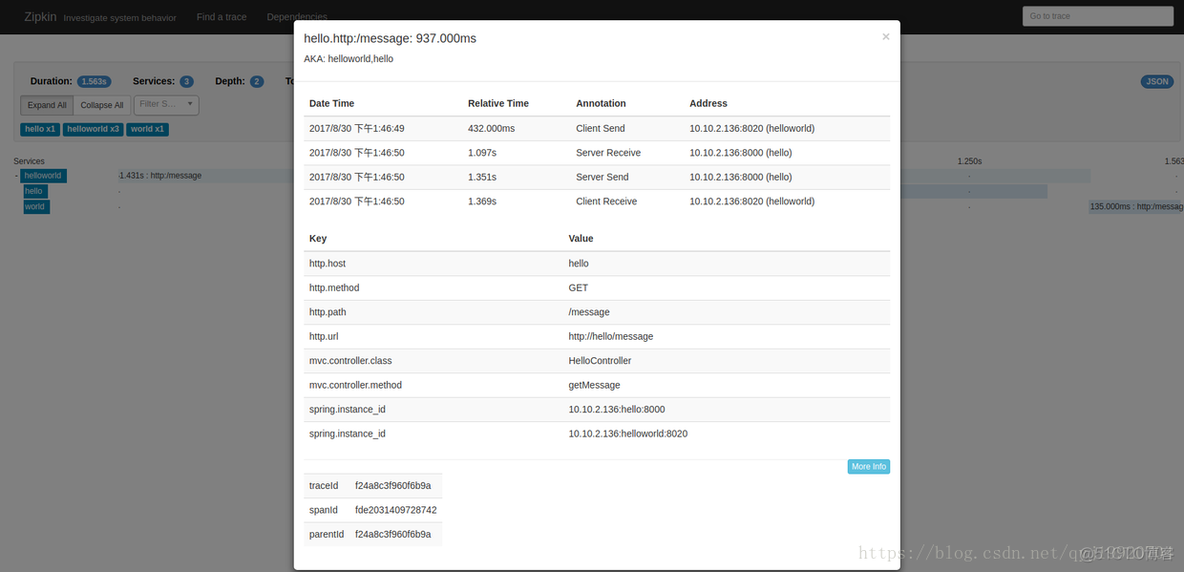 [SpringCloud系列012] Spring Cloud 之sleuth分布式链路跟踪_spring_03