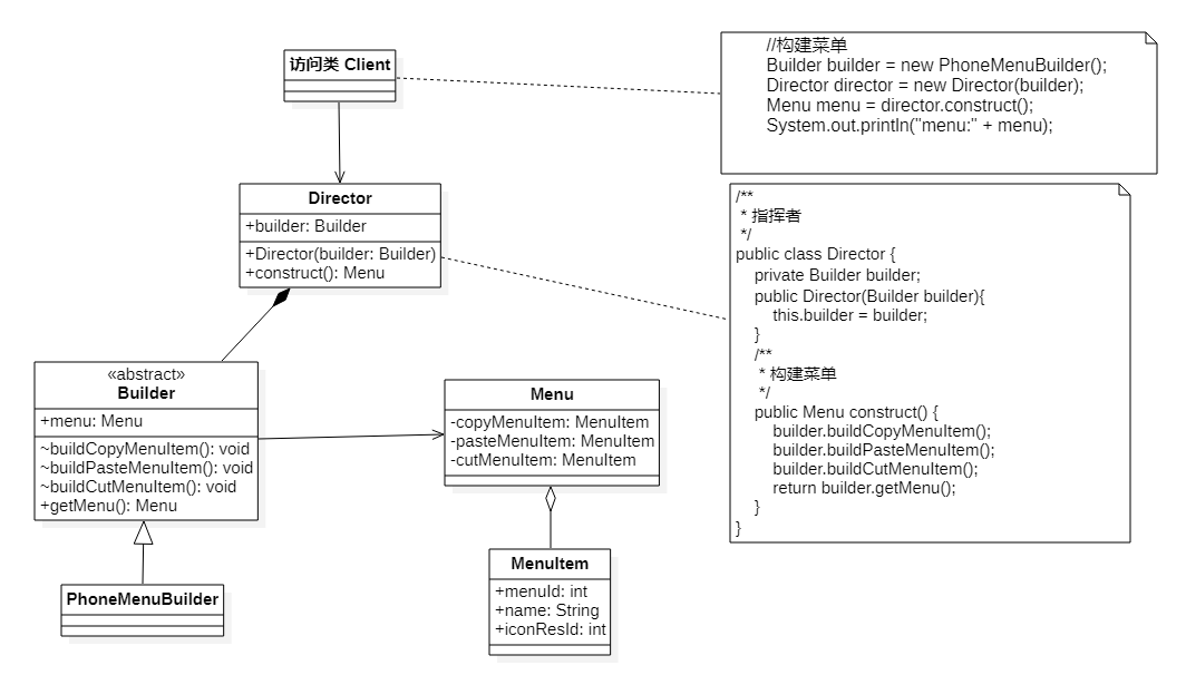 设计模式-构建者模式_菜单项