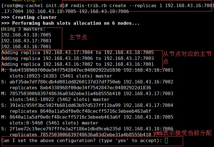 redis集群的cluster nodes信息 redis cluster集群部署_redis_03