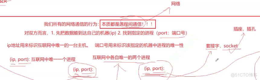 网络基础（1）网络编程套接字_服务端_05