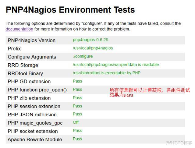 nagios监控数据可视化_数据_06