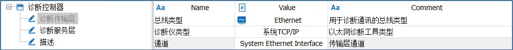 车载以太网 | TSMaster的DoIP功能操作指南_TCP_19