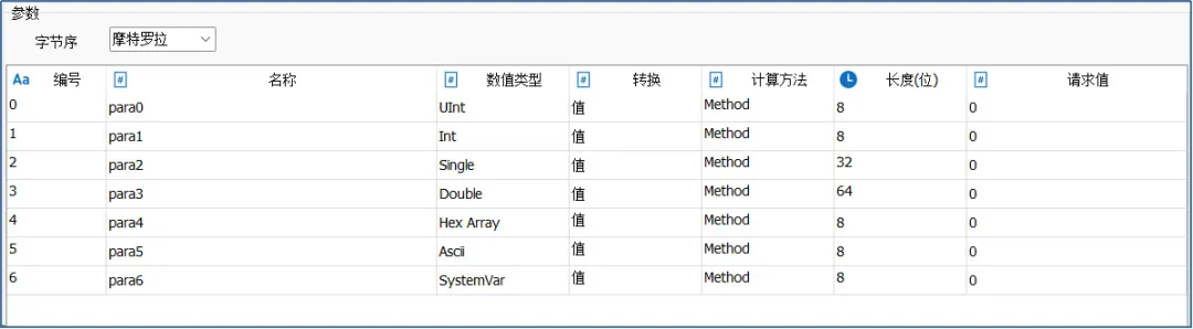 车载以太网 | TSMaster的DoIP功能操作指南_IP_36