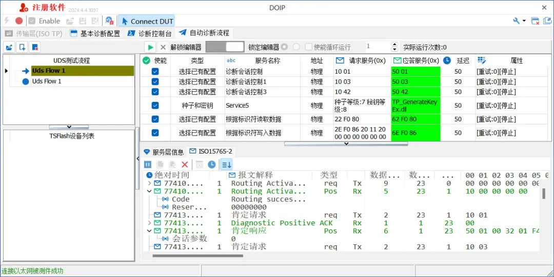 车载以太网 | TSMaster的DoIP功能操作指南_传输层_88