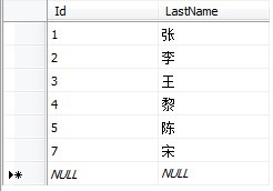 怎么在sql server 里查询某个数据库当前的连接数 sql查询连接查询_表名