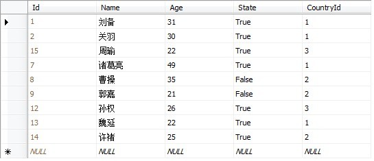 怎么在sql server 里查询某个数据库当前的连接数 sql查询连接查询_结果集_05