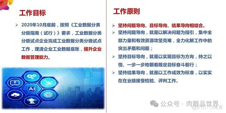 工业数据分类分级实施路径_架构师_16