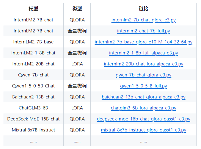 EmoLLM-心理健康大模型项目介绍_心理健康大模型_02