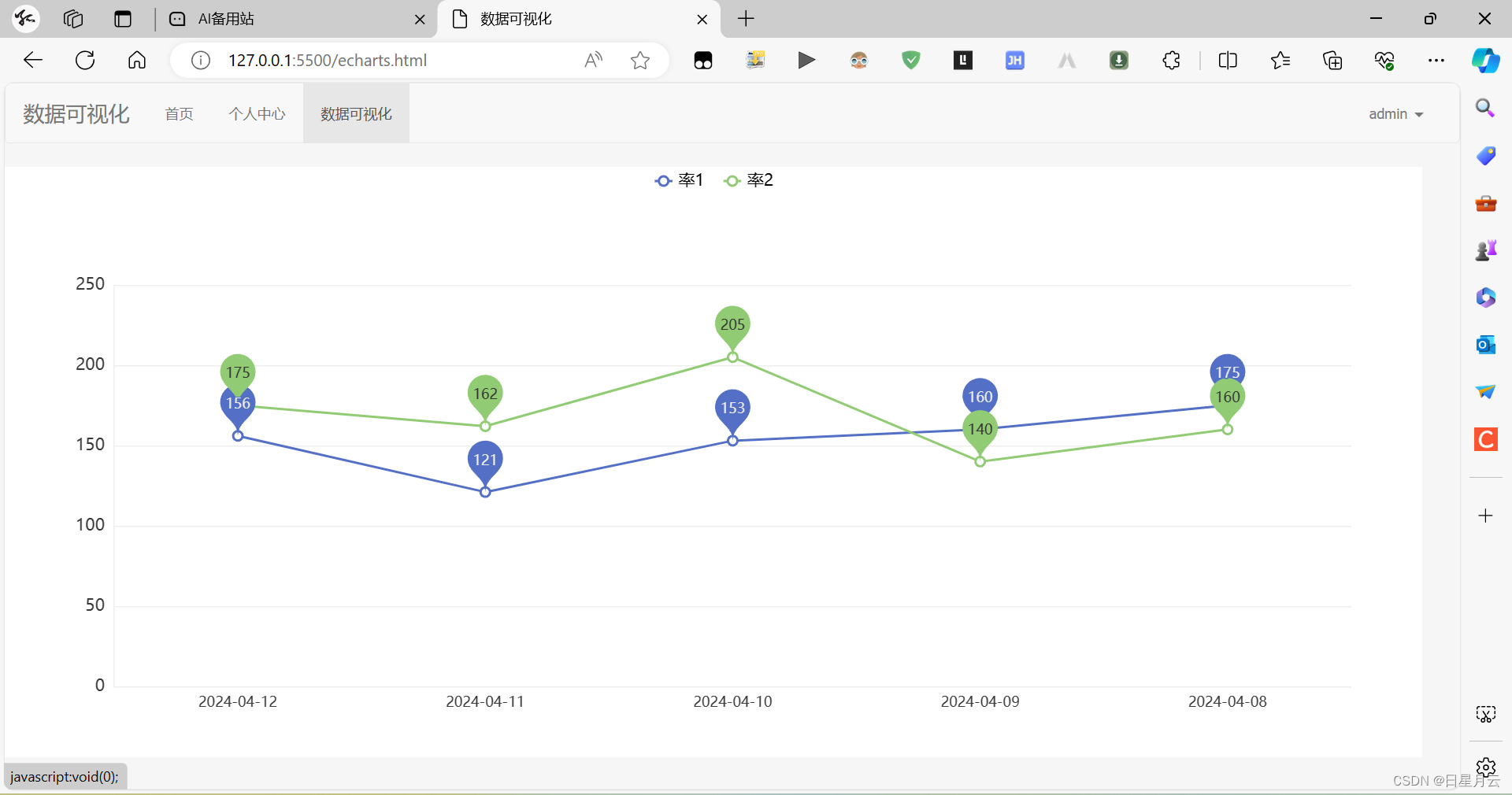 数据可视化插件echarts【前端】,数据可视化插件echarts【前端】_echarts_06,第6张