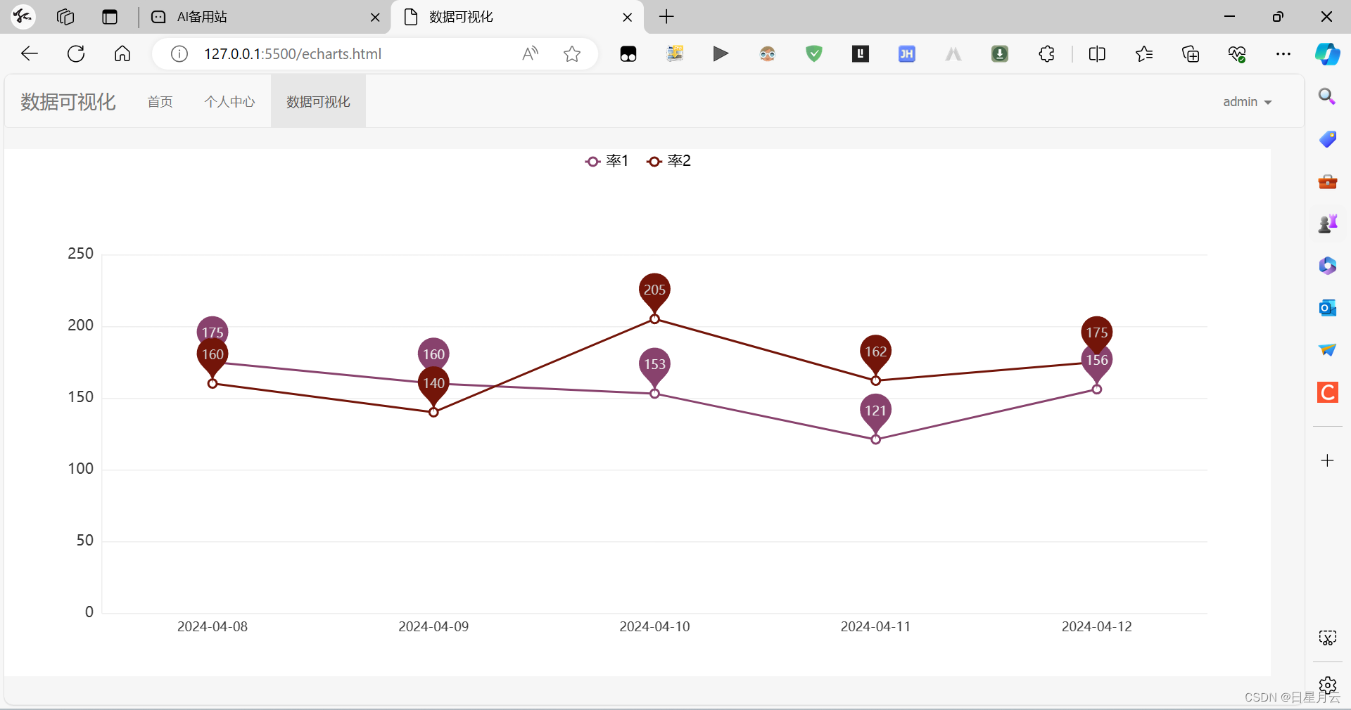 数据可视化插件echarts【前端】,数据可视化插件echarts【前端】_html_10,第10张