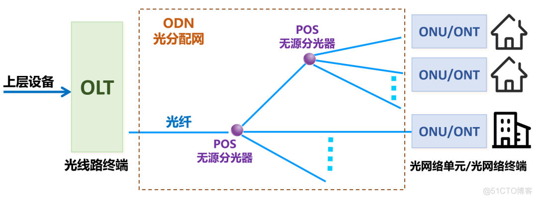 宽带上网技术简史（2024版）_网线_16