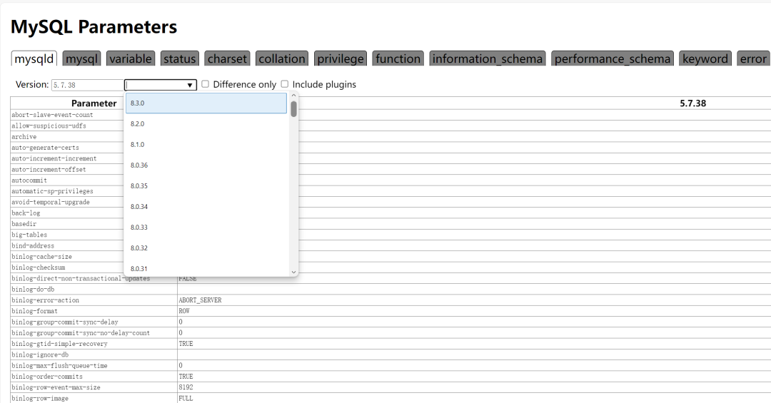 如何进行MySQL参数的对比工作？,如何进行MySQL参数的对比工作？_下拉框_03,第3张