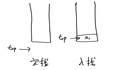 数据结构（顺序栈