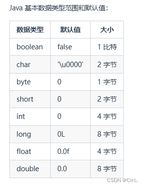 javase基础汇总学习,javase基础汇总学习_泛型_08,第8张