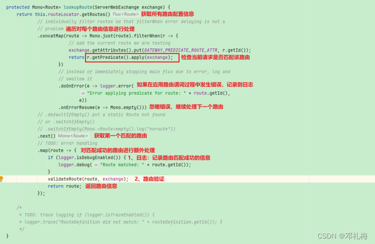 【SpringCloud】-GateWay源码解析,【SpringCloud】-GateWay源码解析_java_02,第2张