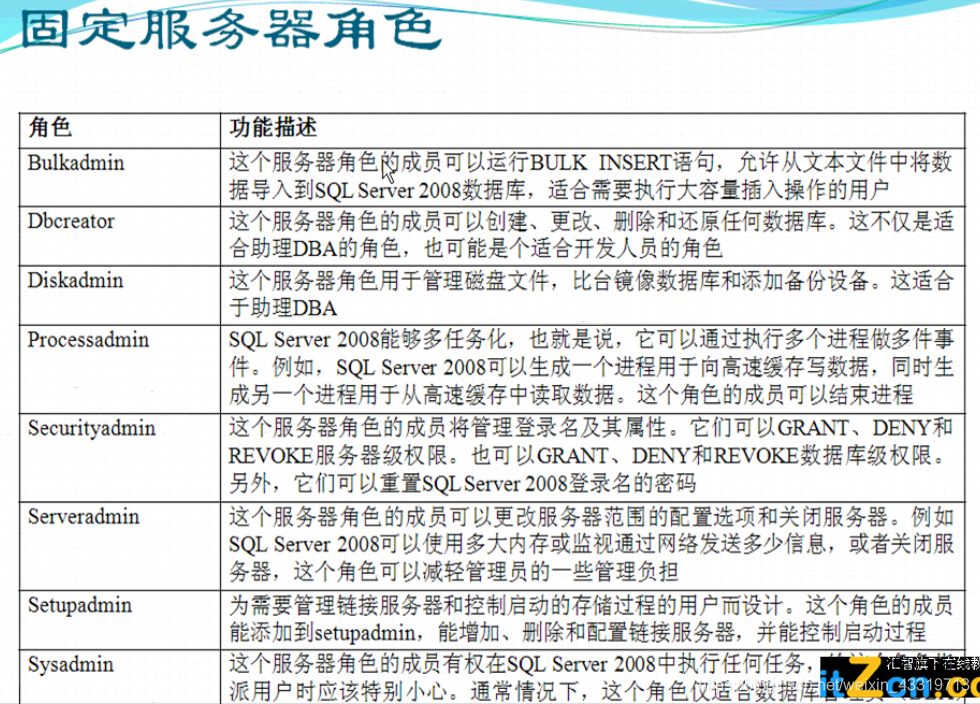 SQL Server——安全机制2（数据库用户、固定服务器角色）,SQL Server——安全机制2（数据库用户、固定服务器角色）_sql_05,第5张