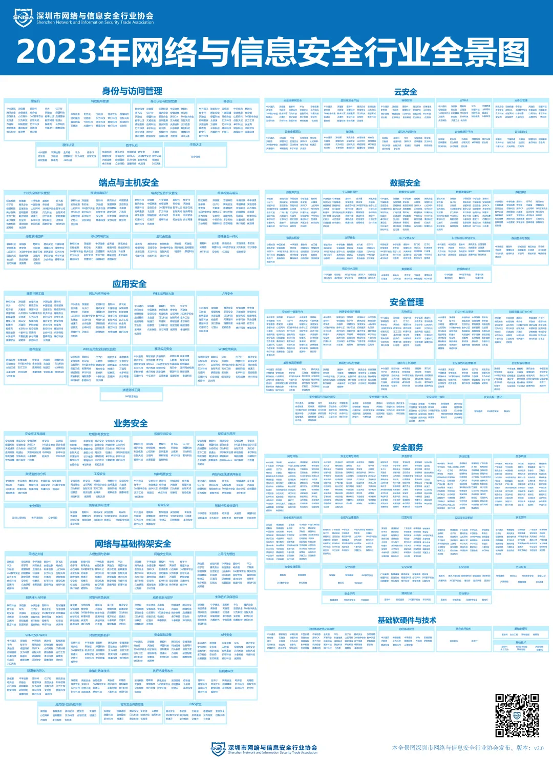 网络安全行业全景图_html_04