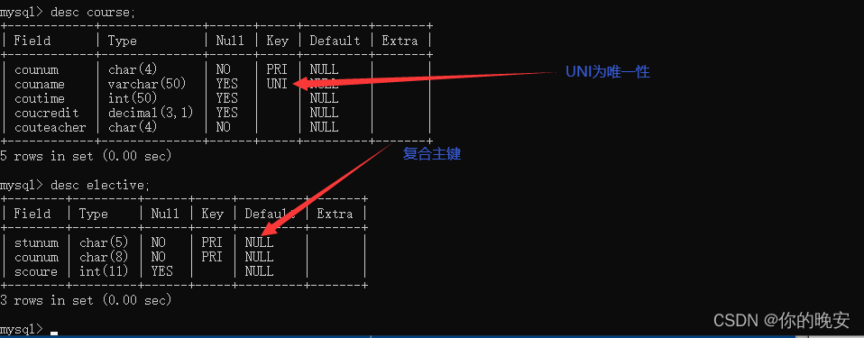 MySQL数据库综合案例1----创建“教务管理系统“数据库_外键_09