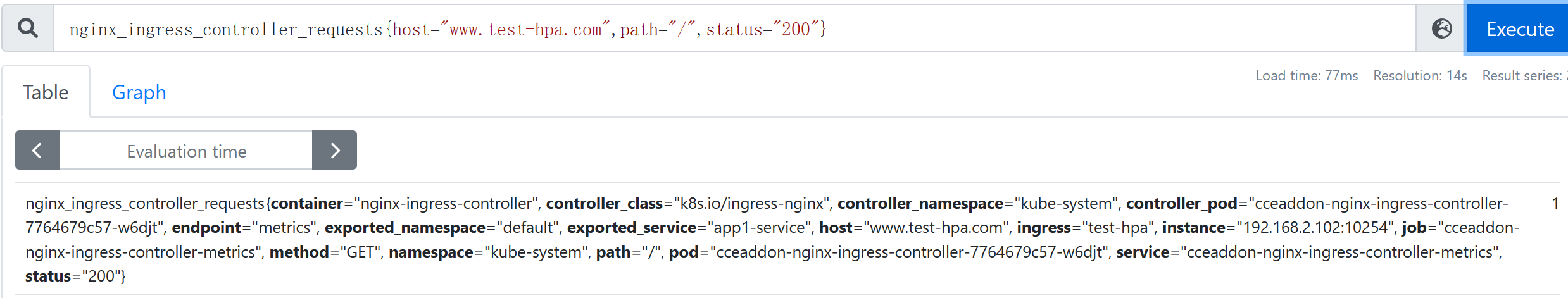 根据Nginx Ingress指标对指定后端进行HPA,根据Nginx Ingress指标对指定后端进行HPA_nginx_02,第2张