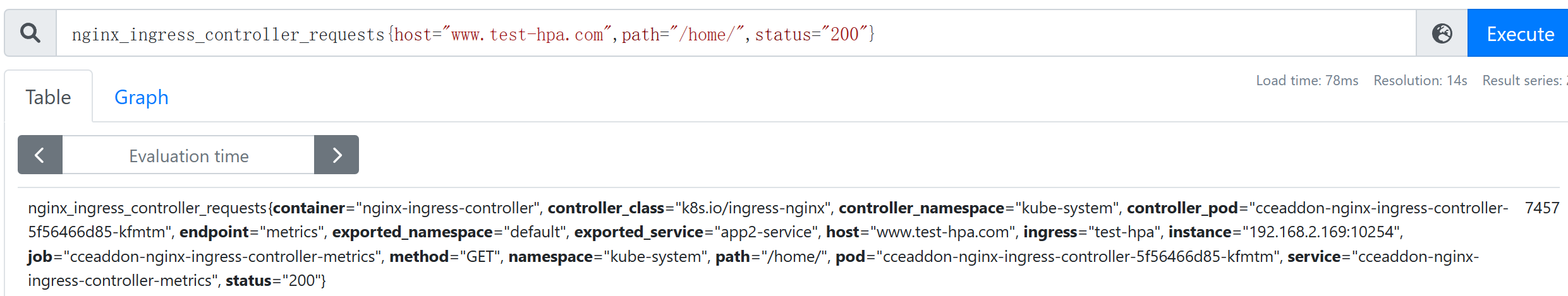 根据Nginx Ingress指标对指定后端进行HPA,根据Nginx Ingress指标对指定后端进行HPA_Deployment_03,第3张