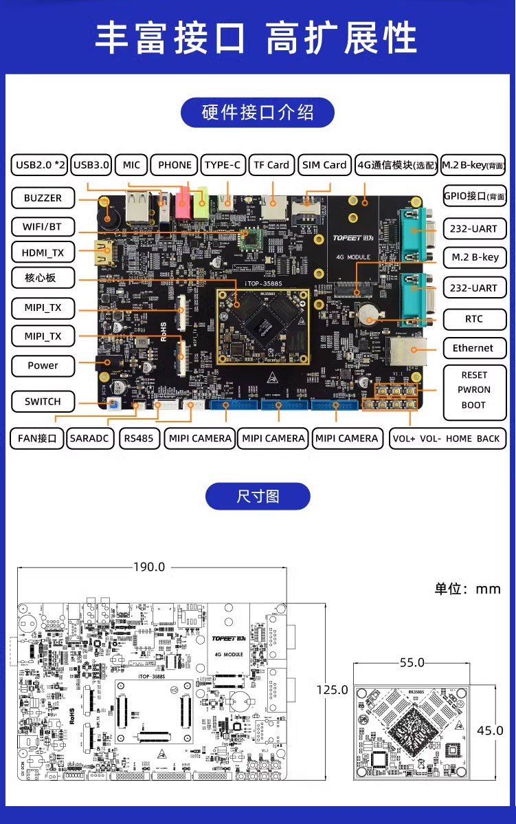 iTOP-3588S开发板瑞芯微RK3588S处理器主频2.4GHz算力6T _类扩展