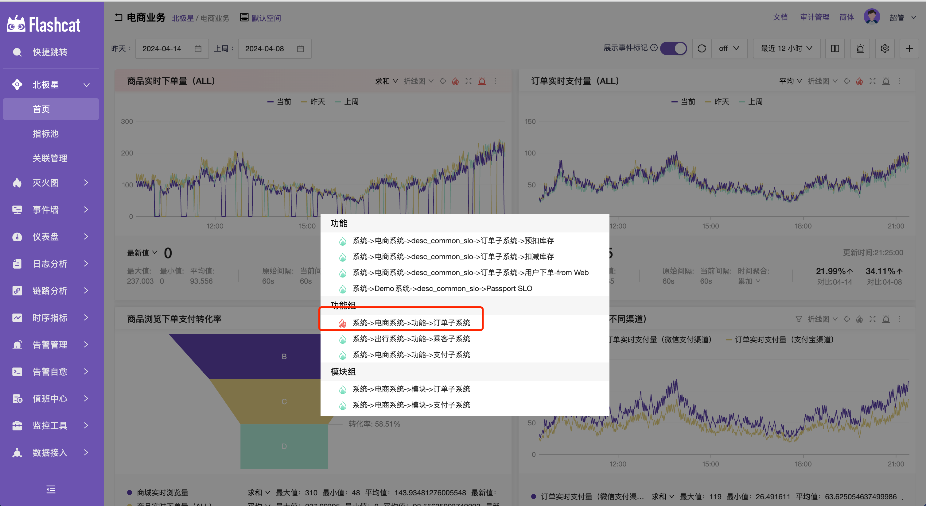 手摸手教你把Ingress Nginx集成进Skywalking,手摸手教你把Ingress Nginx集成进Skywalking_Nginx_10,第10张