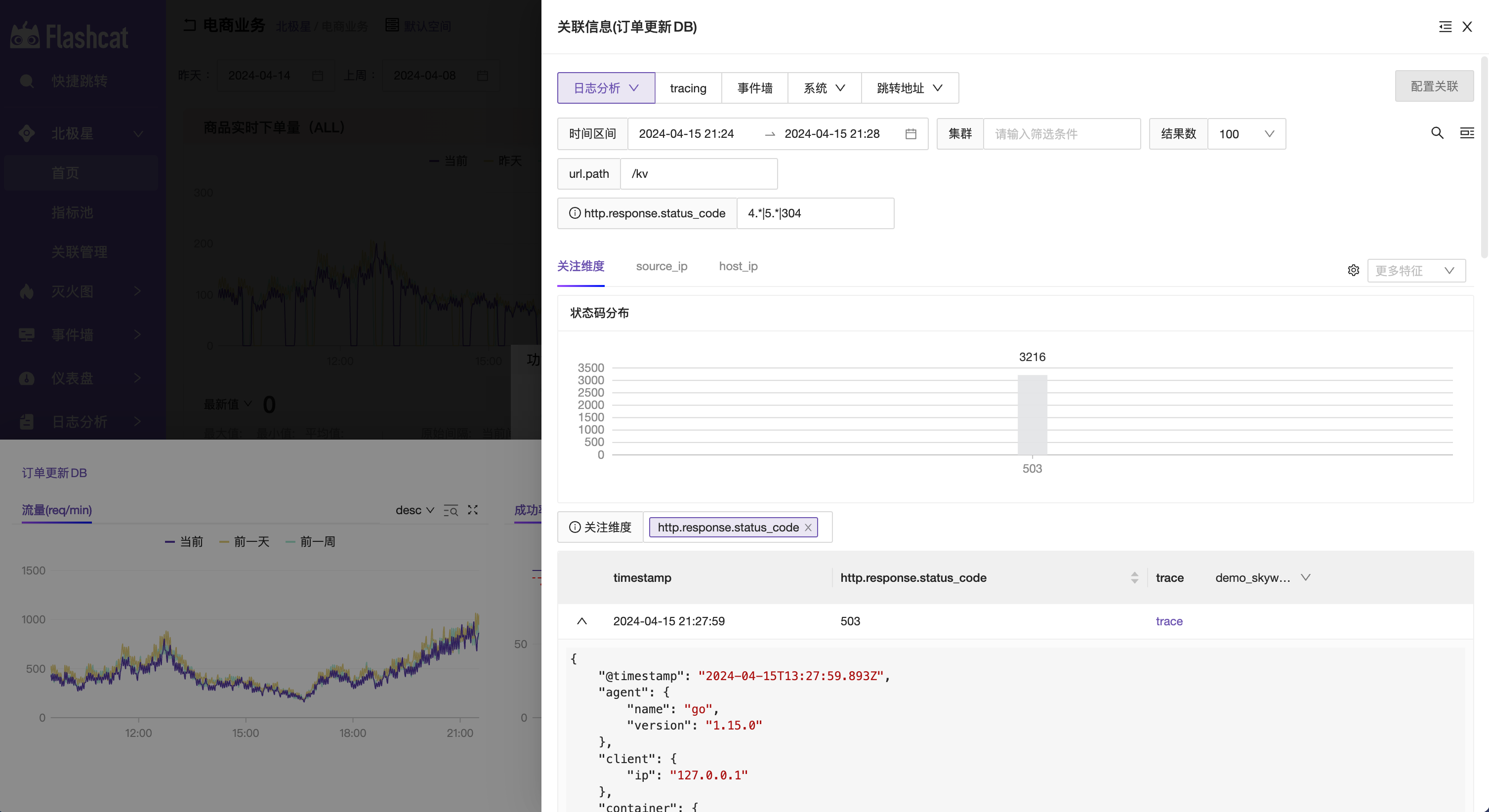 手摸手教你把Ingress Nginx集成进Skywalking,手摸手教你把Ingress Nginx集成进Skywalking_Nginx_13,第13张