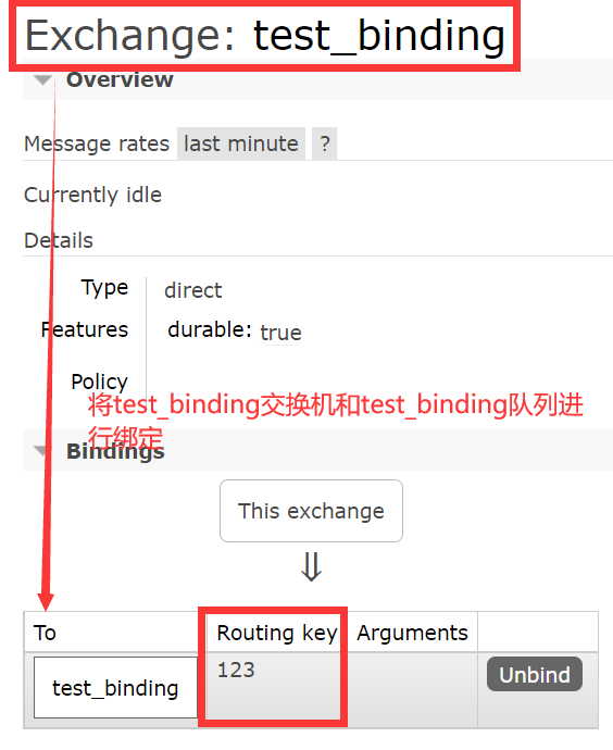 springboot rabbitmq 获取所有队列 rabbitmq如何查看队列_docker_48