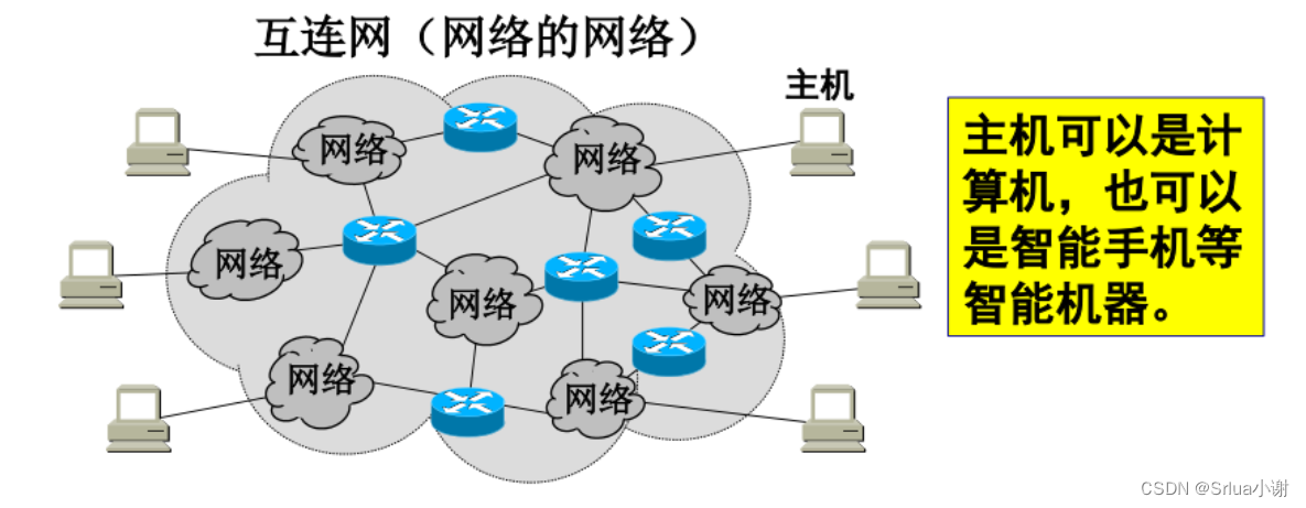 数字脉搏：互联网的演进与社会脉络_Internet_06