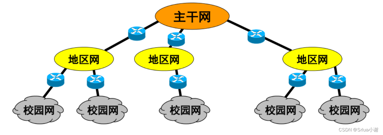 数字脉搏：互联网的演进与社会脉络_Internet_08