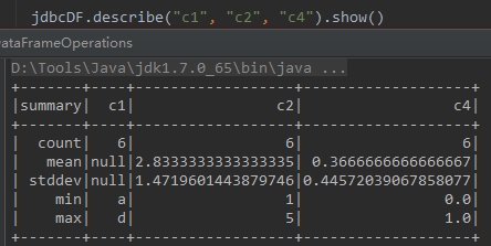 sparksql如何查询stuct数据类型 spark sql 子查询,sparksql如何查询stuct数据类型 spark sql 子查询_数据,第1张