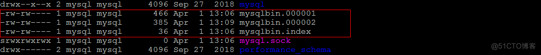 MySQL番外篇(三)-MySQL日志_MySQL_06