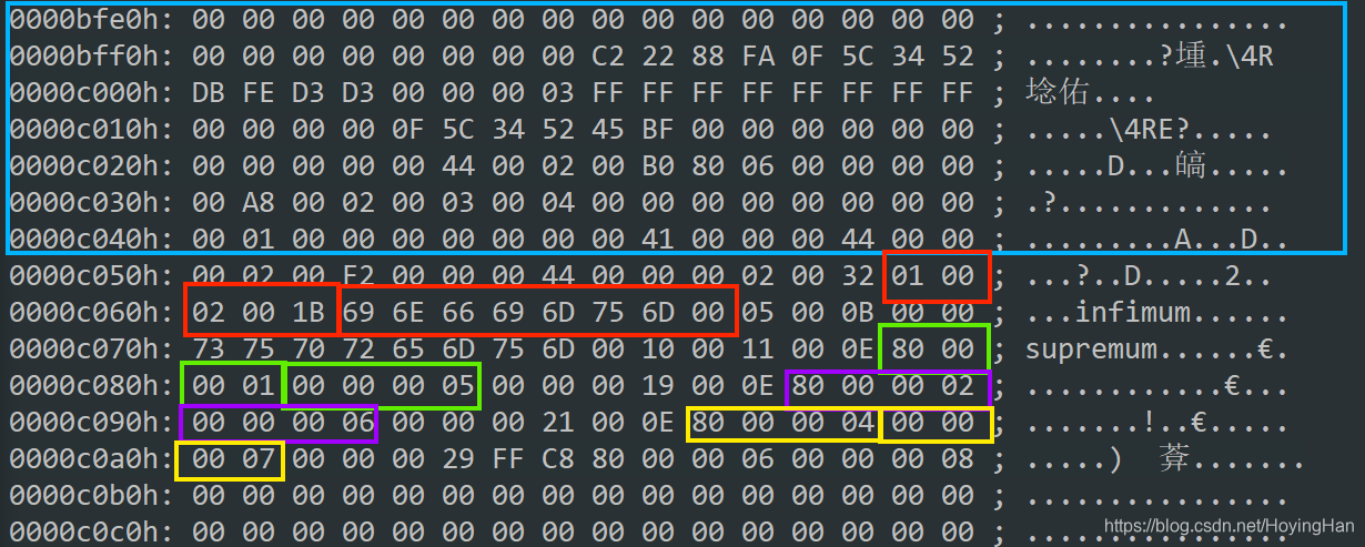 【MySQL】深入分析MySQL索引机制的实现_数据库_06