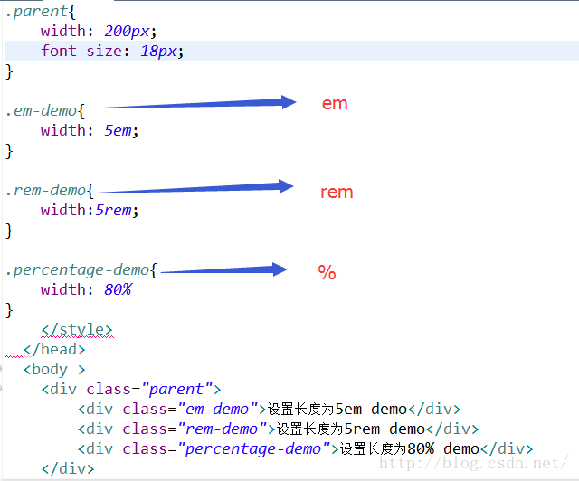 css 中的em标签 css的em单位,css 中的em标签 css的em单位_html_06,第6张