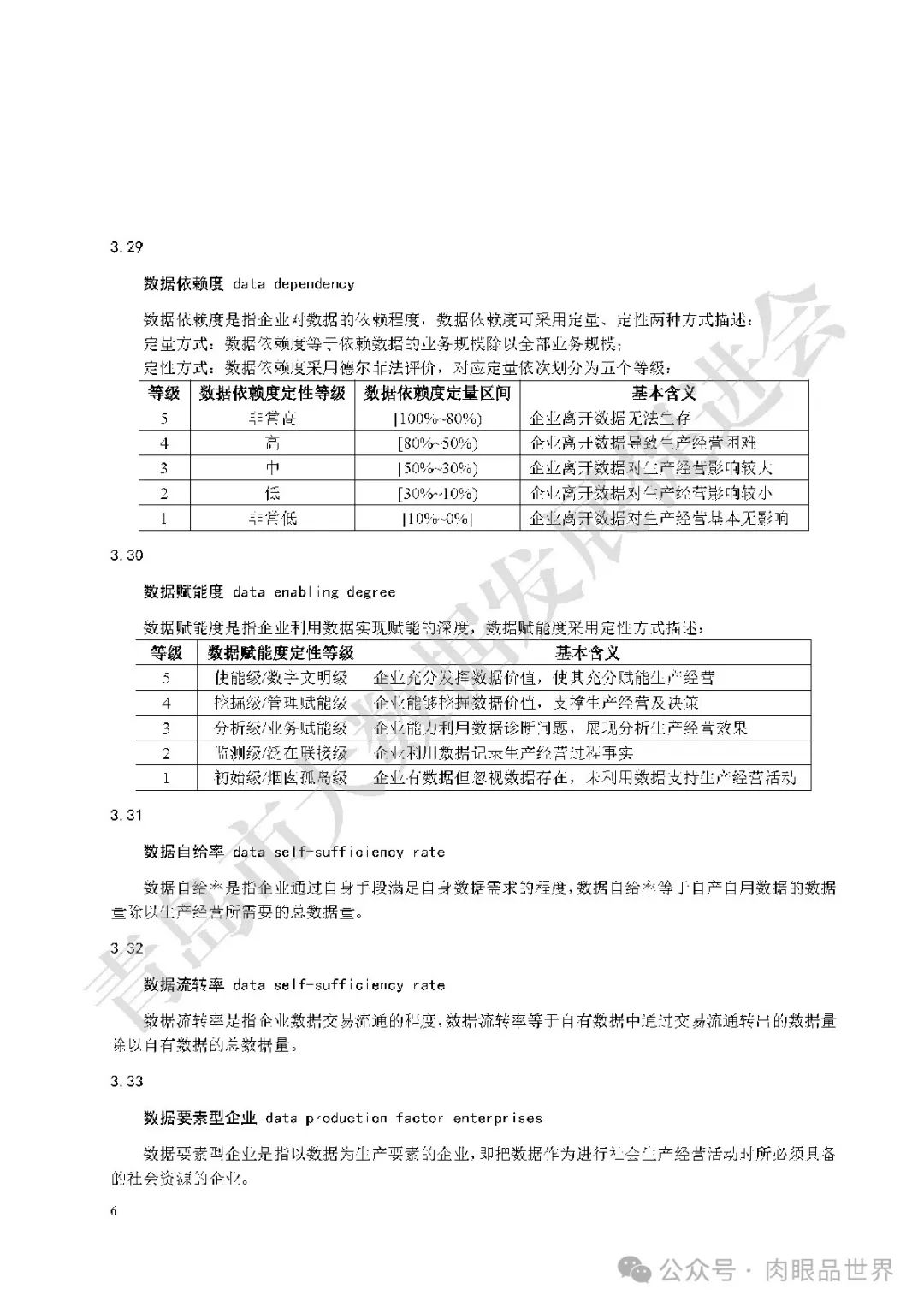 数据要素术语（附下载）_大数据_13