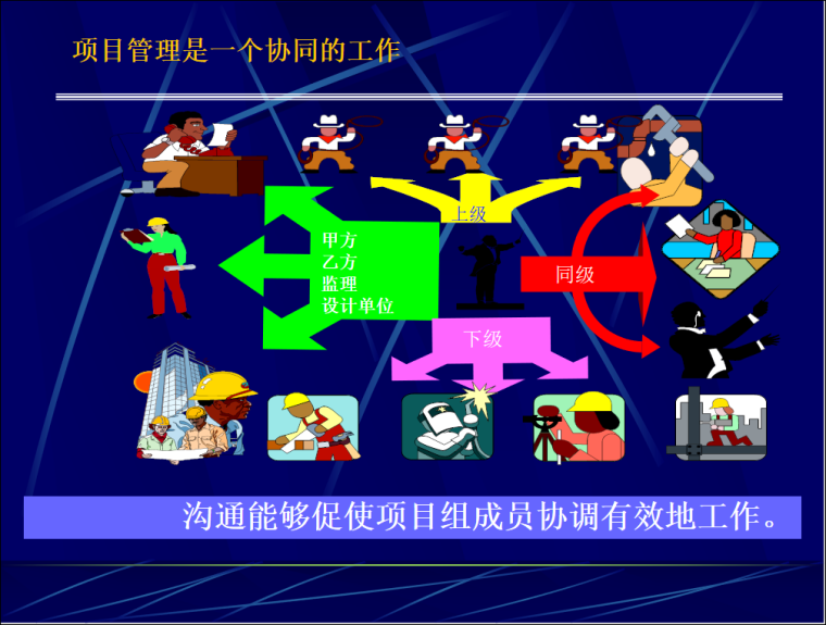 项目管理中，项目团队如何高效的协作与沟通？_团队沟通_05