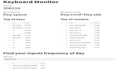 【python项目推荐】键盘监控--统计打字频率