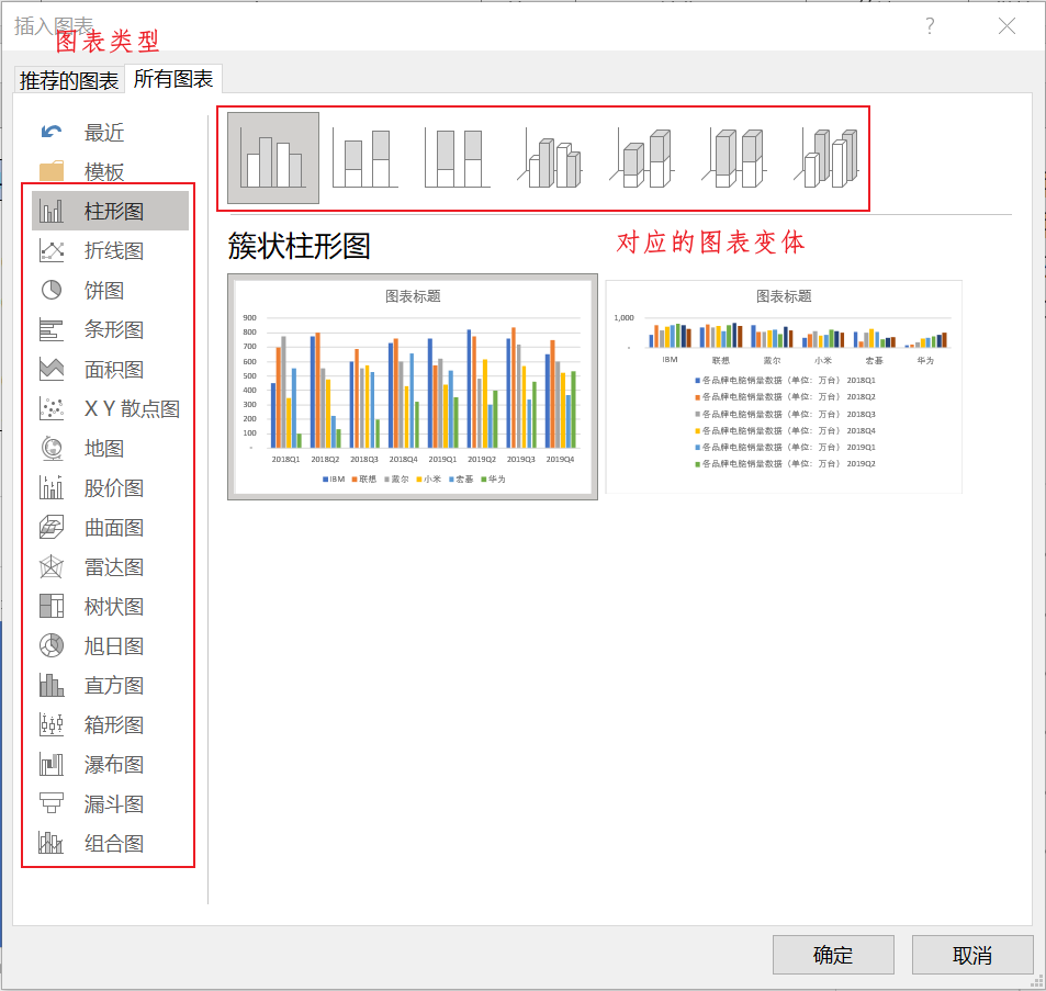 Excel数据可视化_柱状图_02