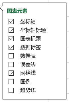 Excel数据可视化_饼图_04