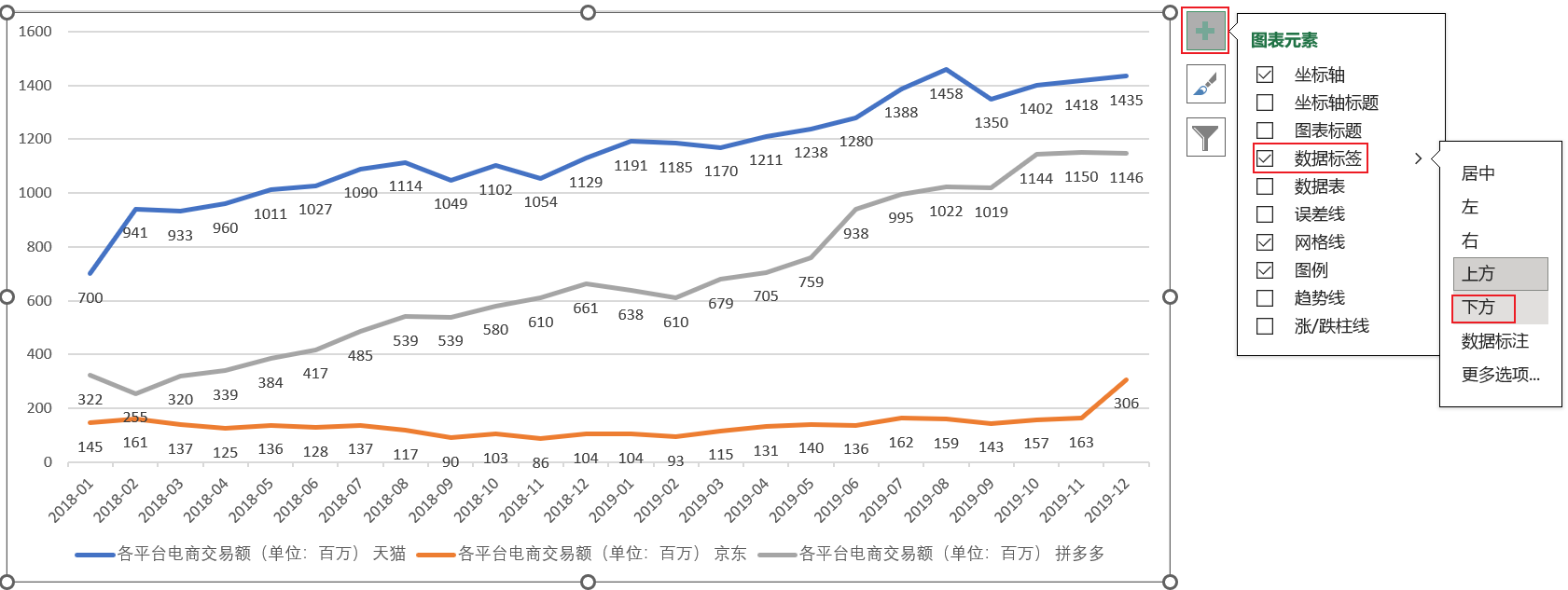 Excel数据可视化_柱状图_19