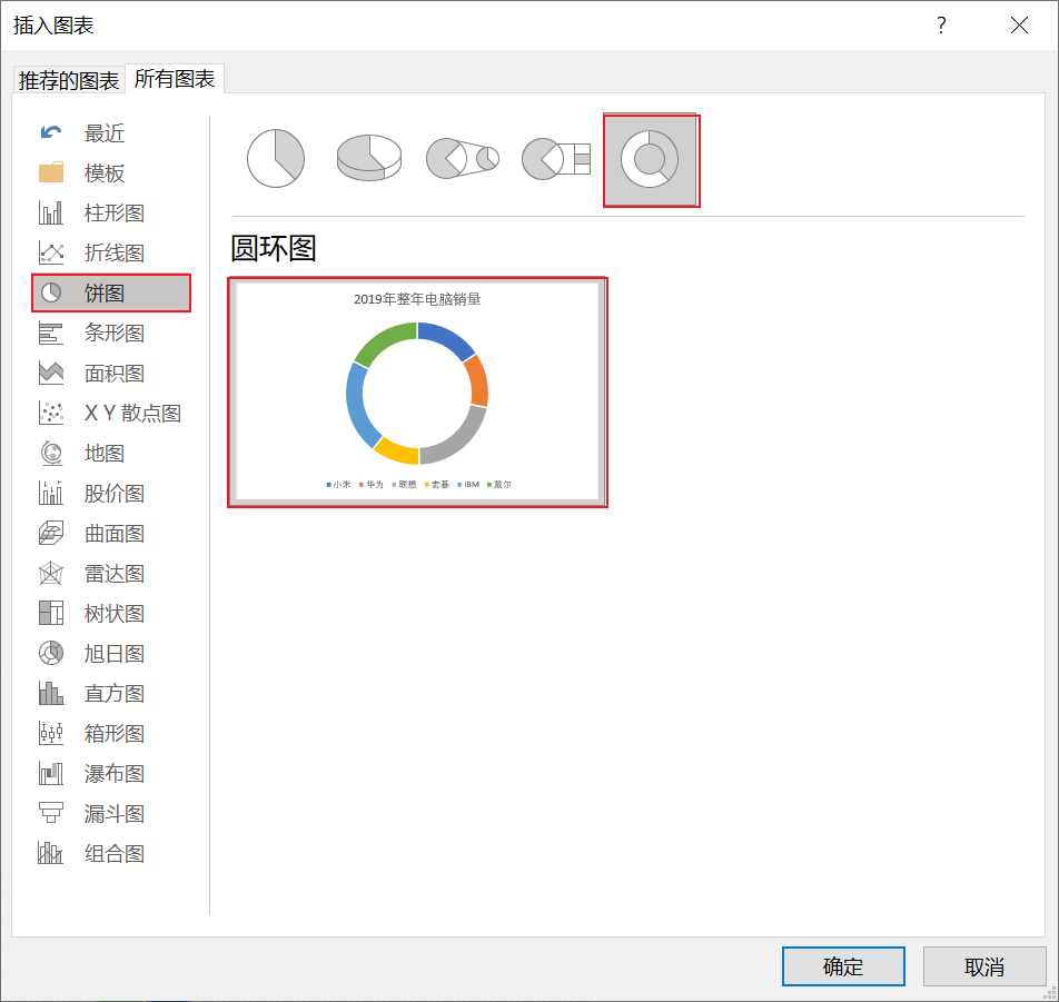 Excel数据可视化_饼图_21