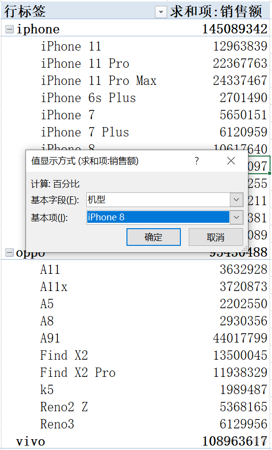 Excel数据透视表_字段_23