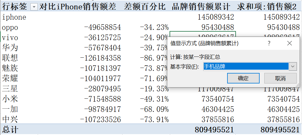 Excel数据透视表_显示方式_34