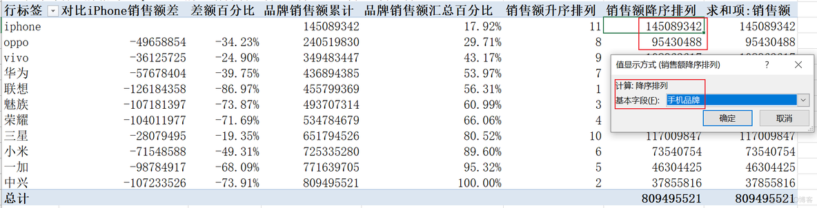 Excel数据透视表_数据_40