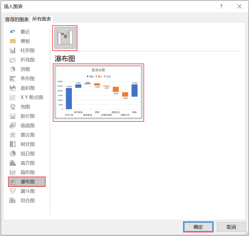 Excel数据可视化_数据_41