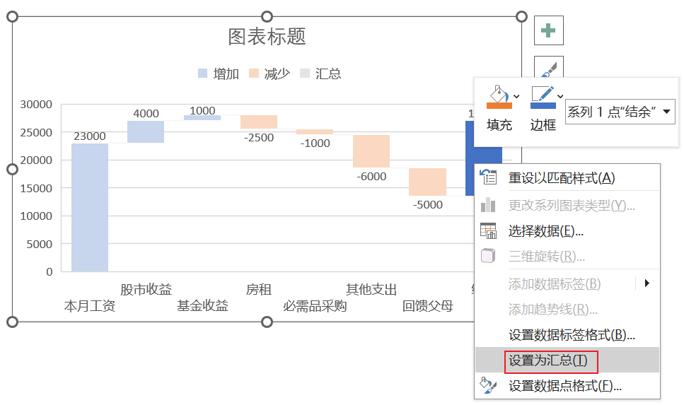 Excel数据可视化_柱状图_43